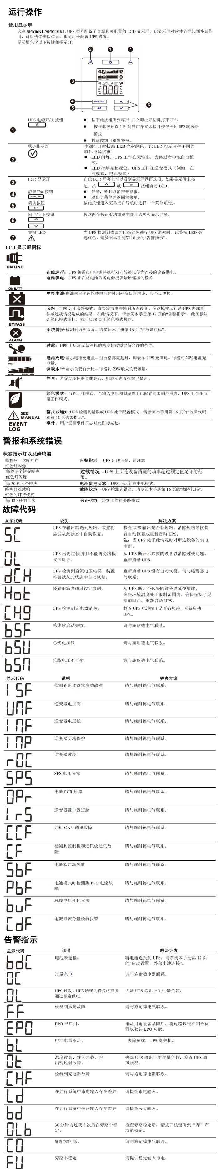施耐德SPM6L-10KL用户手册_00_副本.png